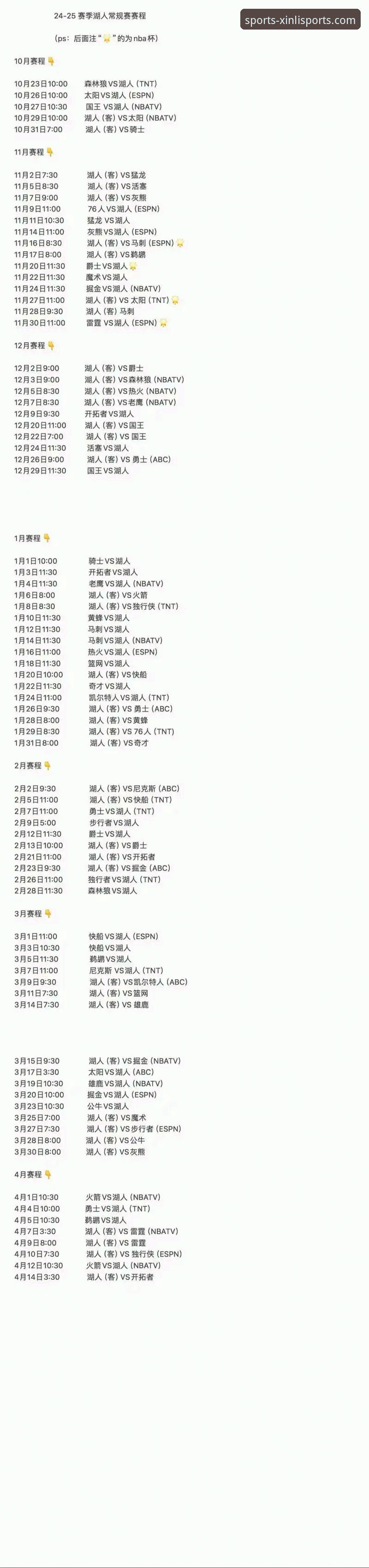 新利体育APP下载链接 湖人锁定季后赛席位实用指南:从太平洋赛区冠军到历史纪录的深度解读